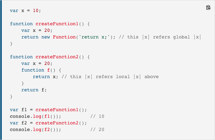 MDN Snippet JavaScript Functions